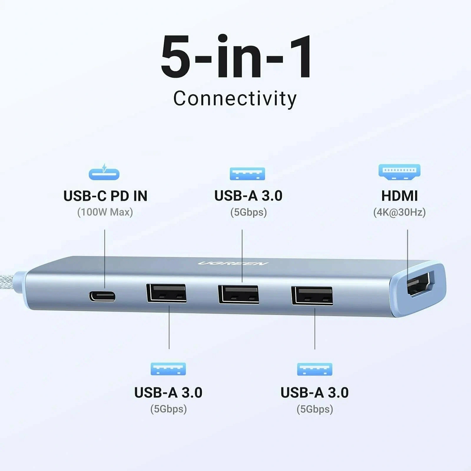 35581 Разветвитель портов Ugreen CM478 USB-C 3*USB 3.0 HDMI 4K@30Hz+PD Power Цвет: синий